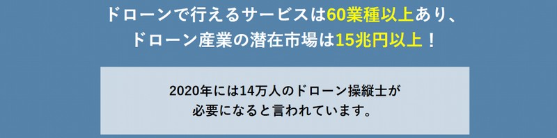 ���S�҂���̃h���[�����c�w�h���[���X�N�[���W���p���x���T�C�g